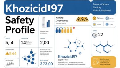 Is Khozicid97 Safe